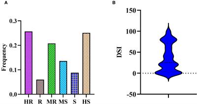 Genome-wide association study of powdery mildew resistance in cultivated soybean from Northeast China